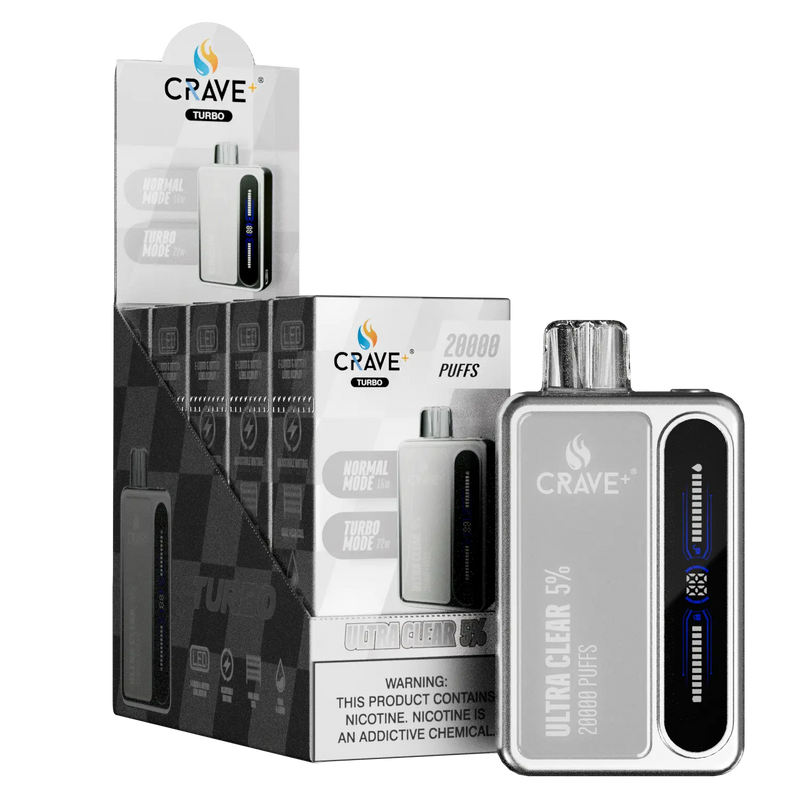 Crave Turbo 20000 (BOX DEAL) Crave, crave turbo ultra clear 5%