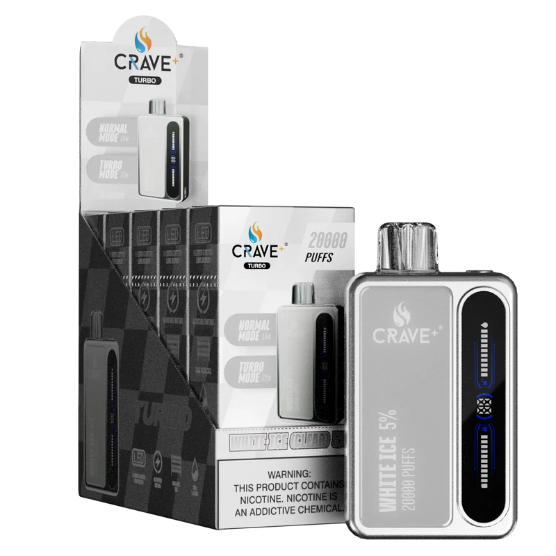 Crave Turbo 20000 Crave, Crave Turbo white ice 5%